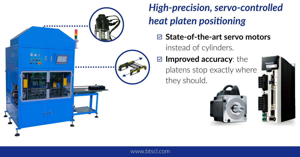 Our servo heat sealing system is extremely accurate